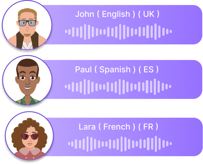 Choose from 1000+ characters with diverse AI voices and accents to match your brand and audience.